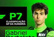 F1 – Bortoleto é P7 no GP da Hungria